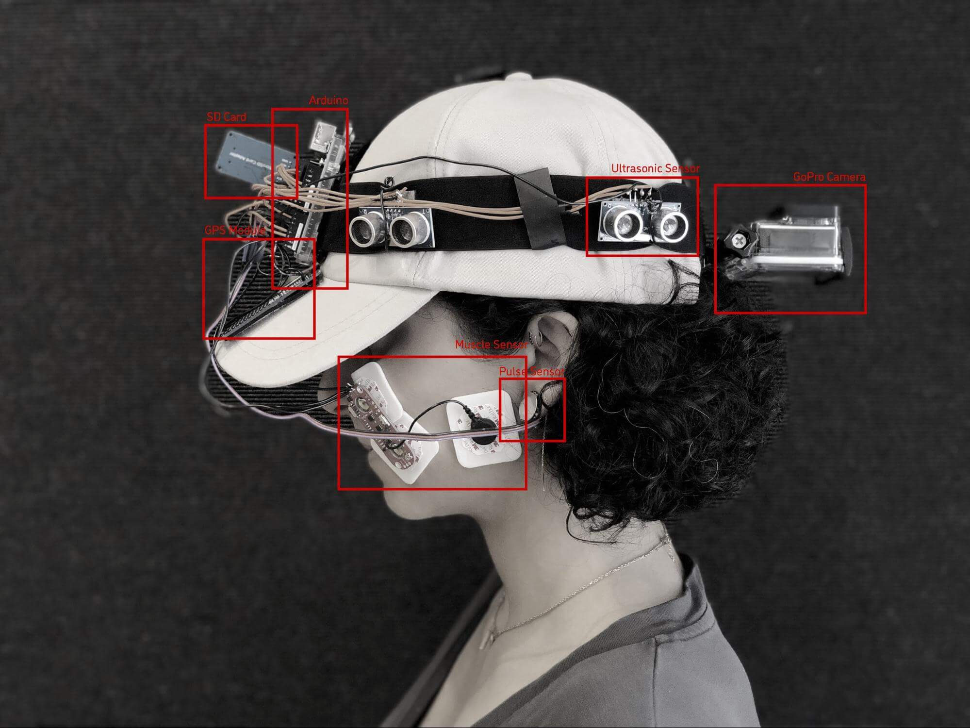 Illustration of wearable sensor head gear